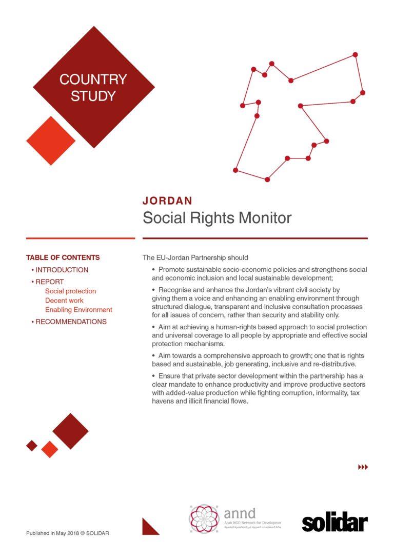 Social Rights Monitor – Jordan