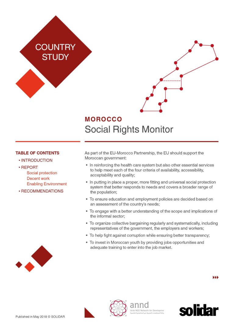 Social Rights Monitor – Morocco