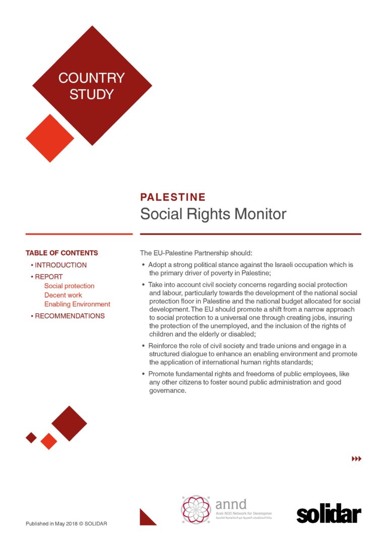 Social Rights Monitor – Palestine